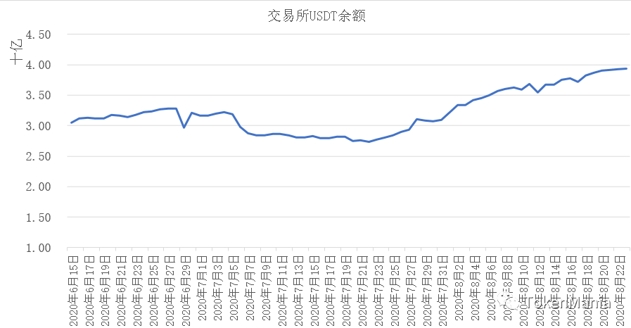 2025年2月21日