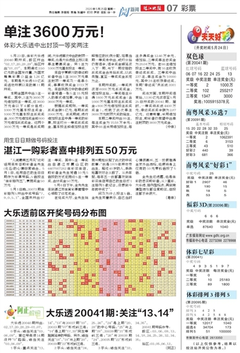 2025天天好彩027期 32-41-25-06-12-44T：08,探索未知领域，解读2025天天好彩第027期彩票数字组合之谜（32-41-25-06-12-44）与时间的交汇点（T，08）