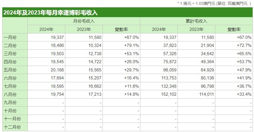 2025澳门特马查询086期 06-22-28-38-40-49A：17,澳门特马查询结果分析，探索第086期的数字奥秘（关键词，2025澳门特马查询、第086期、数字分析）