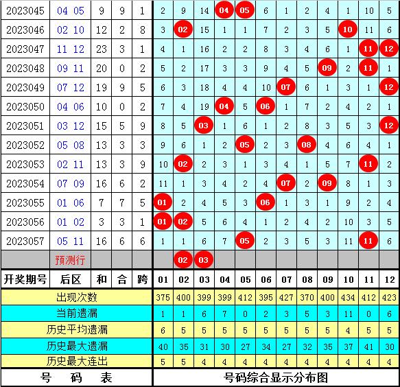 2025年2月22日 第36页