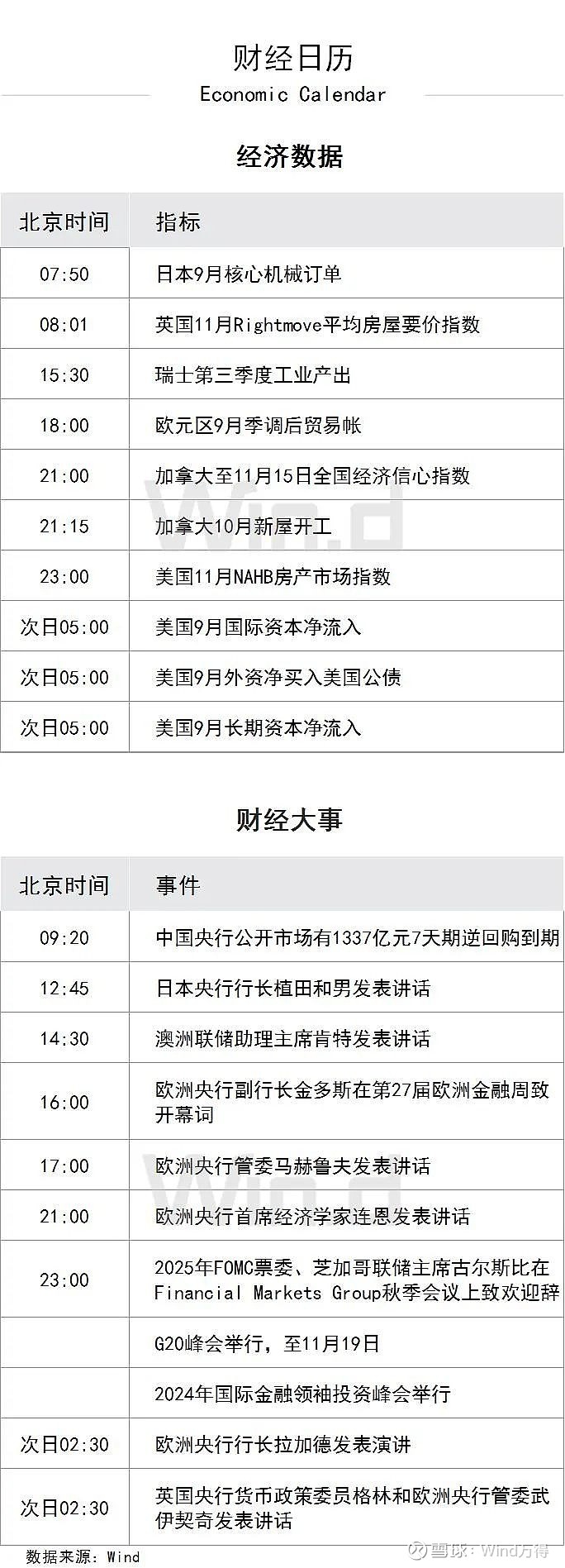 2025年澳门的资料热087期 13-14-17-24-40-47U：35,探索澳门未来，聚焦2025年澳门的资料热第087期