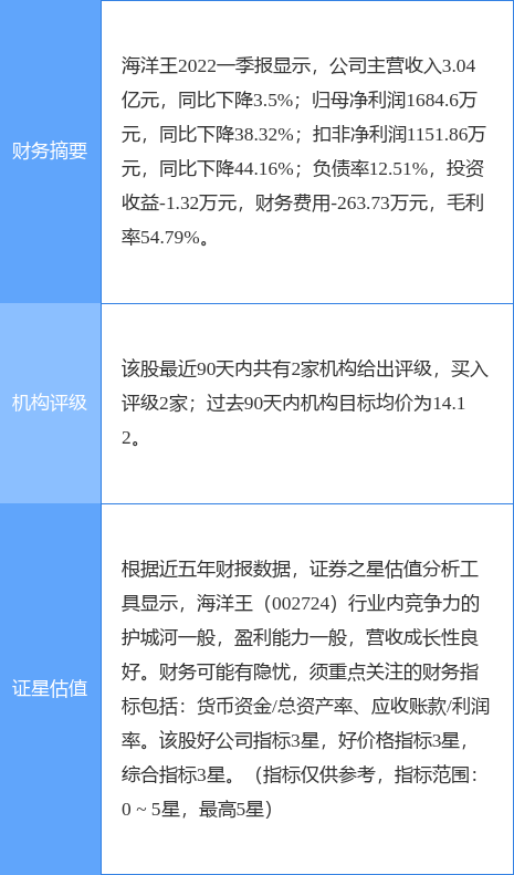 新奥长期免费资料大全三马004期 02-11-19-21-28-42H：47,新奥长期免费资料大全三马004期——深度探索与独特洞察