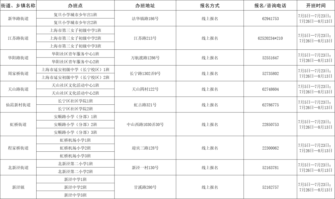 2025年今晚开奖结果查询057期 05-08-16-29-34-37Z：22,关于今晚开奖结果查询，第057期彩票开奖结果揭晓，关键词，05-08-16-29-34-37及附加号码Z，22的详细解读与讨论