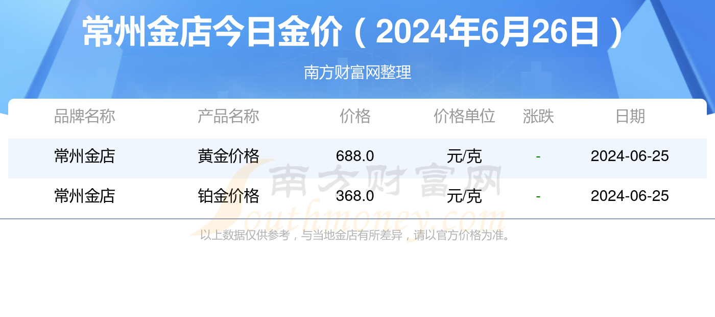 2025新奥历史开奖结果查询047期 09-18-26-32-41-49T：24,揭秘新奥历史开奖结果，第047期开奖揭晓与深度解析