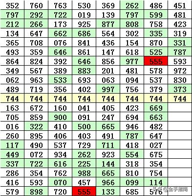 澳门一码一码100准确025期 05-47-31-33-19-02T：23,澳门一码一码精准预测背后的秘密与探索