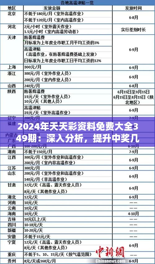 2025天天彩全年免费资料045期 16-03-06-45-12-23T：09,探索2025天天彩，全年免费资料的深度解析——以第045期为例