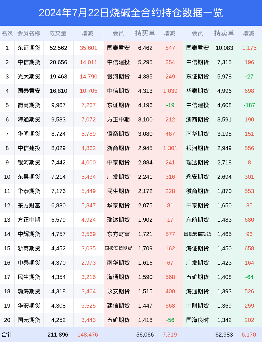 新澳2025今晚开奖资料084期 09-22-30-42-07-33T：20,新澳2025今晚开奖资料深度解析，第084期数字预测与解读