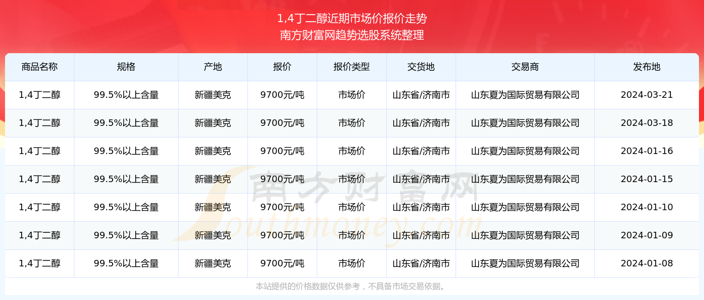 新澳2024年开奖记录106期 01-15-24-26-34-37V：02,新澳2024年开奖记录第106期深度解析，开奖号码背后的故事与启示