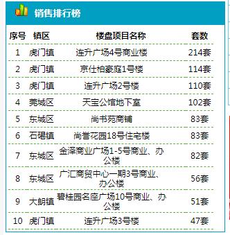 新澳门开奖记录新纪录096期 11-12-14-26-40-48U：10,新澳门开奖记录新篇章，第096期的历史突破与未来展望