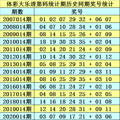 2025年2月22日 第8页