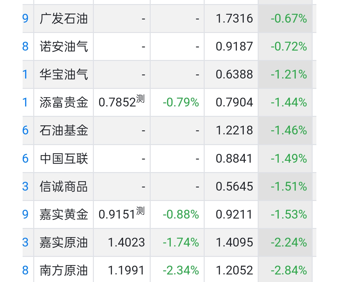 2025年新澳门今晚开奖结果039期 11-15-19-28-40-41R：20,探索数字世界的奥秘，关于澳门彩票开奖结果的分析与预测