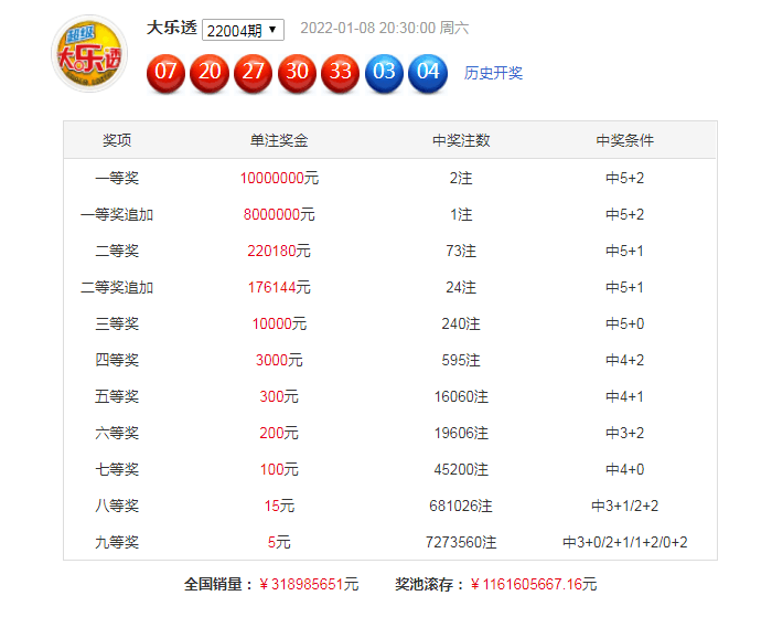 管家婆2025正版资料大全063期 02-06-11-14-32-46C：22,探索管家婆2025正版资料大全的第063期奥秘，揭秘数字与策略