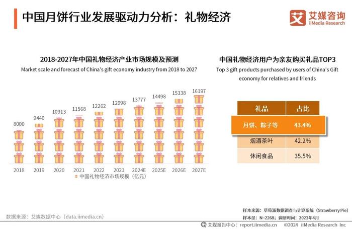 2024新奥资料免费精准051024期 05-06-09-25-27-28F：44,新奥资料免费精准分享，探索2024年第051024期秘密与策略分析