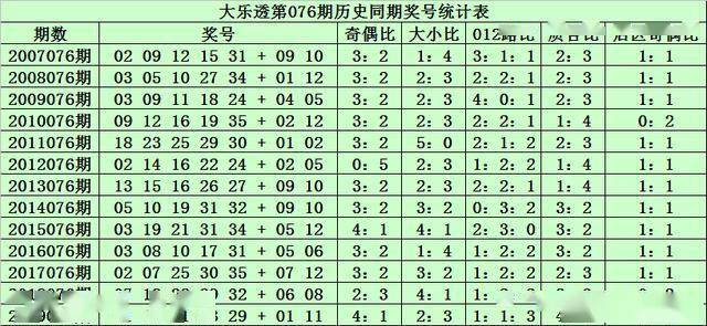 2025新澳彩免费资料021期 06-12-14-28-34-39Y：44,探索新澳彩世界，2025年第021期彩民指南与策略