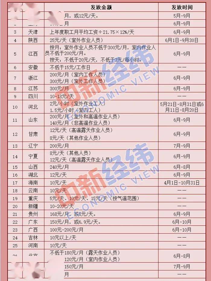 三肖三码最准的资料008期 04-28-37-38-43-49W：08,三肖三码最准的资料分析——以第008期为例