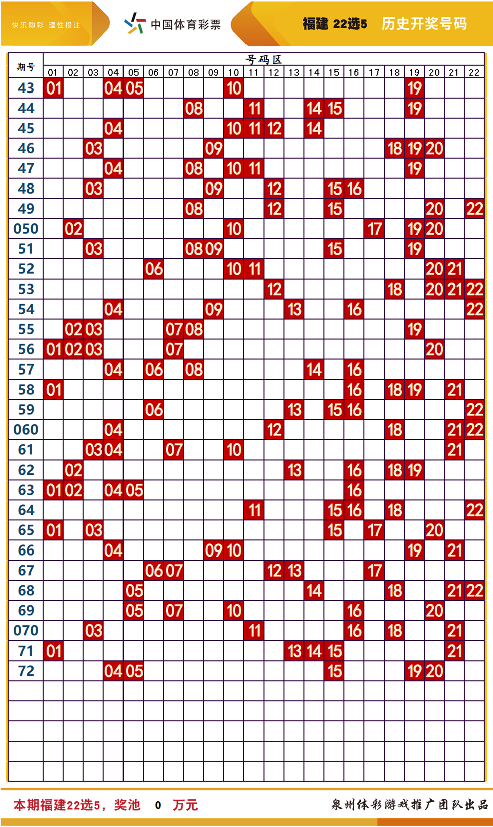 2025新澳门天天开好彩大全070期 02-15-29-37-39-44L：31,探索新澳门2025天天开好彩，第070期的数字奥秘与策略解析