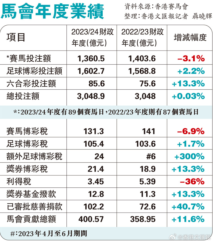 看香港正版精准特马资料024期 05-07-09-25-39-45B：30,探索香港正版精准特马资料，解读第024期与数字背后的故事