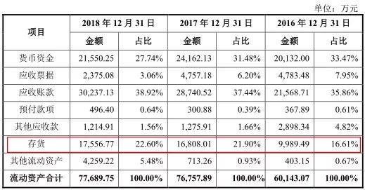 澳门一码一码1000%中奖070期 03-04-05-09-32-34N：20,澳门一码一码精准预测，揭秘中奖秘密与策略分析（第070期）