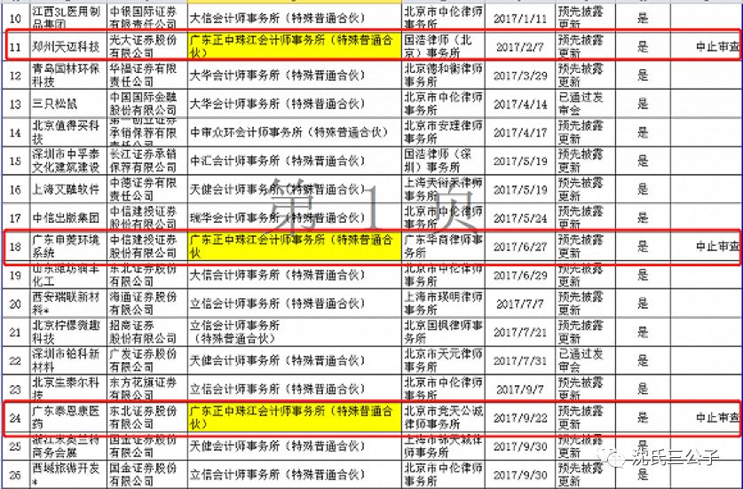 澳门六开奖结果2025开奖记录查询135期 08-10-26-28-31-47Q：25,澳门六开奖结果2025期开奖记录分析与查询——以第135期为例