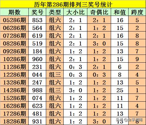 2025六开彩天天免费资料大全044期 18-47-11-26-08-37T：31,探索六开彩，2025年免费资料解析与深度洞察——以第044期为例