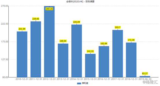 新澳精准资料免费提拱076期 08-47-09-02-40-21T：19,新澳精准资料免费提拱，深度解析第076期（08-47-09-02-40-21T，19）