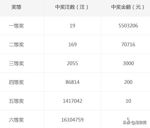 三期内必开一期特号125期 03-05-13-21-33-47G：12,三期内必开一期特号125期——深度解析与期待