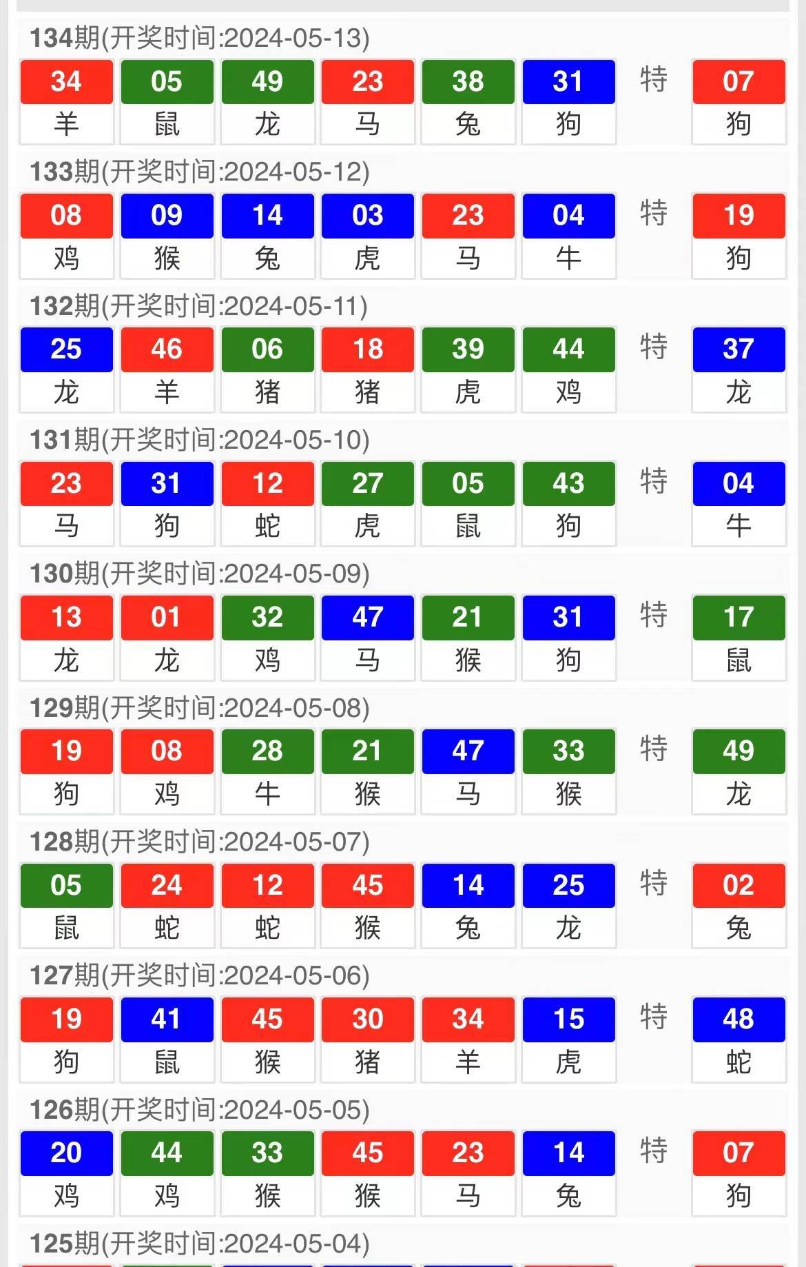 新澳门内部猛料今晚146期 02-03-17-32-41-49E：45,新澳门内部猛料解析，探索未知的奥秘（第146期）