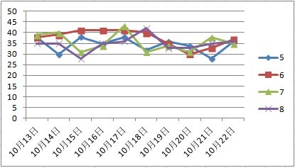 澳门彩天天期期精准单双波色062期 06-16-19-31-37-49M：04,澳门彩天天期期精准单双波色解析，第062期的数字洞察与预测