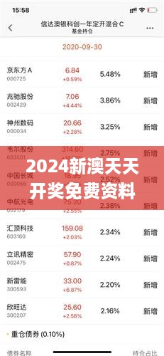 新澳天天彩正版免费资料观看069期 03-04-20-22-32-44H：49,新澳天天彩正版免费资料观看，探索与解析第069期（03-04-20-22-32-44H，49）