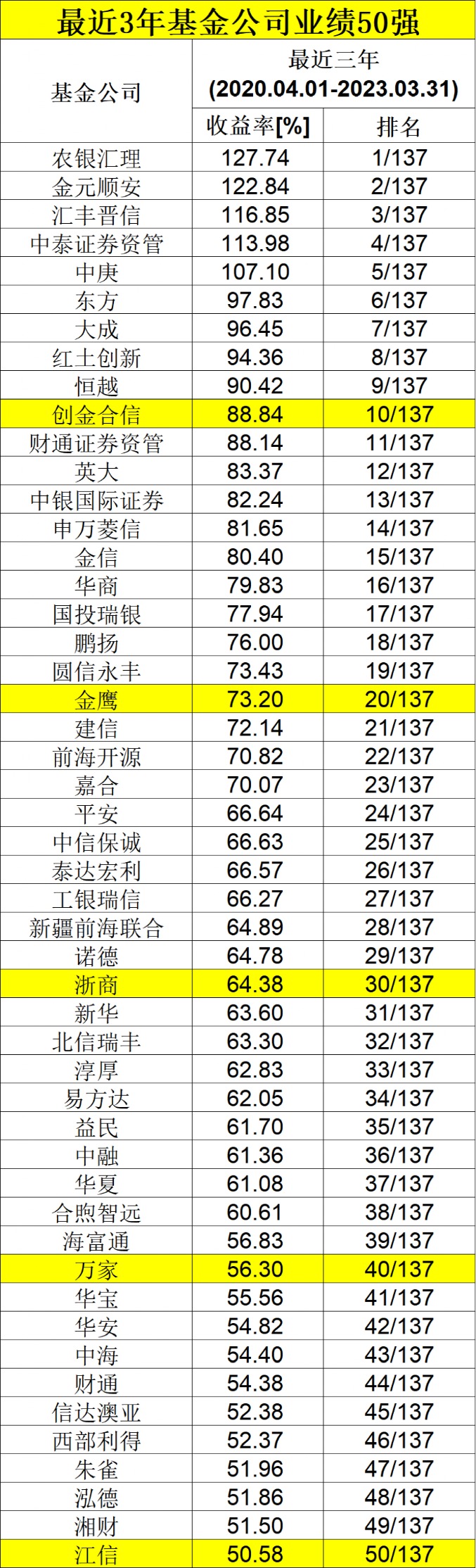 澳门精准正版免费大全 4年新113期 07-30-37-41-43-49K：29,澳门精准正版免费大全，探索4年新113期的奥秘与策略