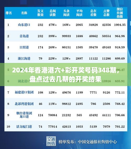 2025年港彩开奖结果083期 10-14-21-29-30-34A：48,揭秘港彩开奖结果，2025年第083期开奖号码揭晓