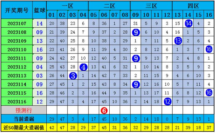 澳门今晚开特马+开奖结果课049期 02-04-09-25-28-45R：48,澳门今晚开特马与开奖结果课，深度解析第049期开奖号码（02-04-09-25-28-45R，48）