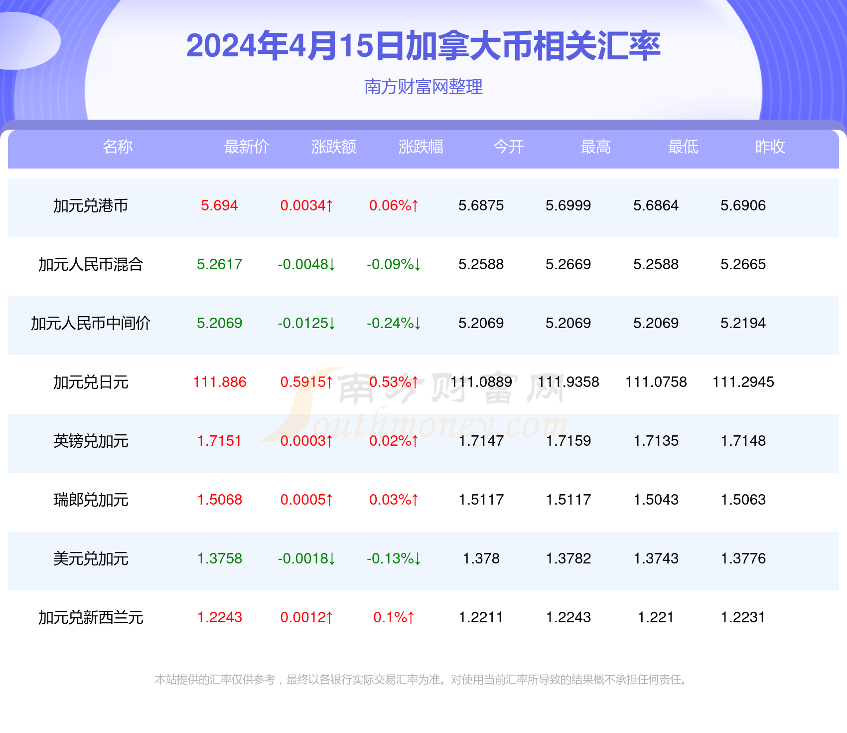 777788888新澳门开奖028期 48-21-15-30-13-07T：35,探索新澳门开奖，解码数字背后的奥秘