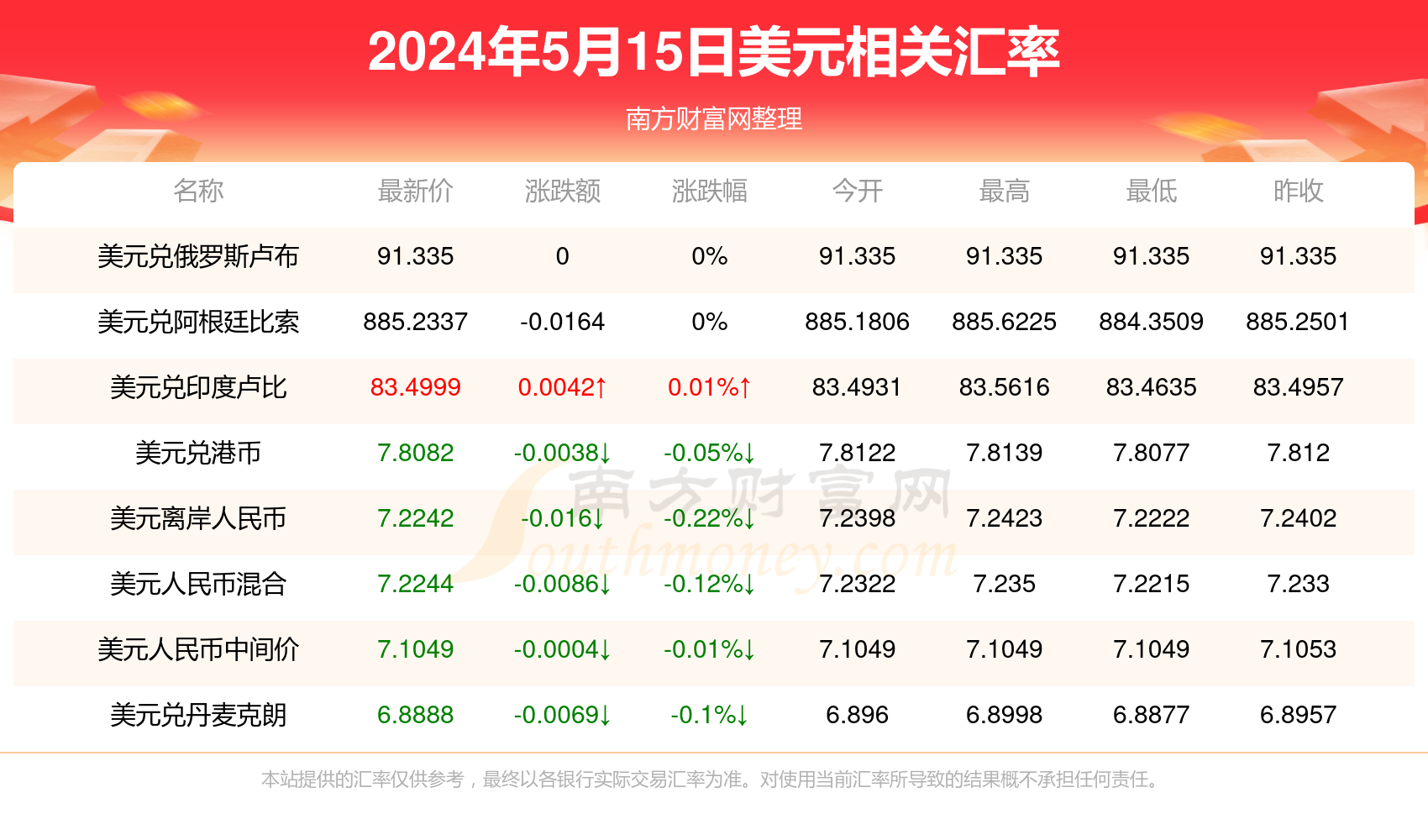 2024年开奖结果新奥今天挂牌016期 04-10-23-35-48-49G：22,新奥彩票挂牌揭晓，今日开奖结果深度解析（关键词，新奥、挂牌、开奖结果）