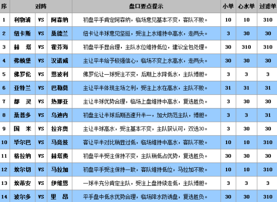 澳门平特一肖100%准资特色076期 05-06-26-27-43-46E：49,澳门平特一肖的独特魅力与精准预测，深度解析第076期（附详细分析）