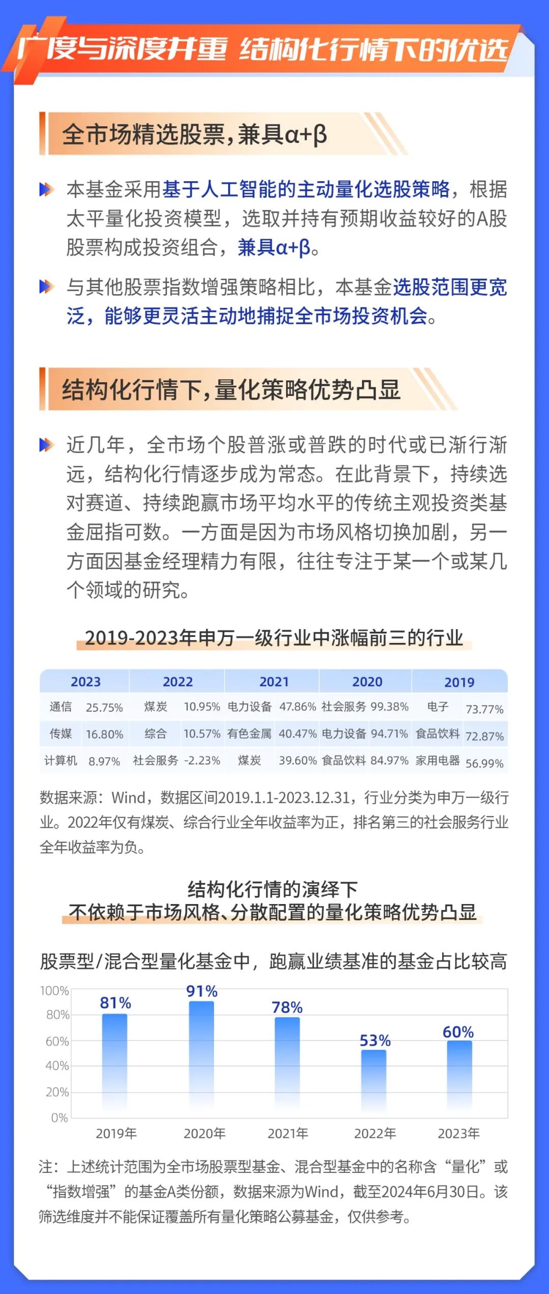 7777788888精准新传真使用方法028期 09-12-20-24-28-40S：27,7777788888精准新传真使用方法详解——第028期特别指导手册