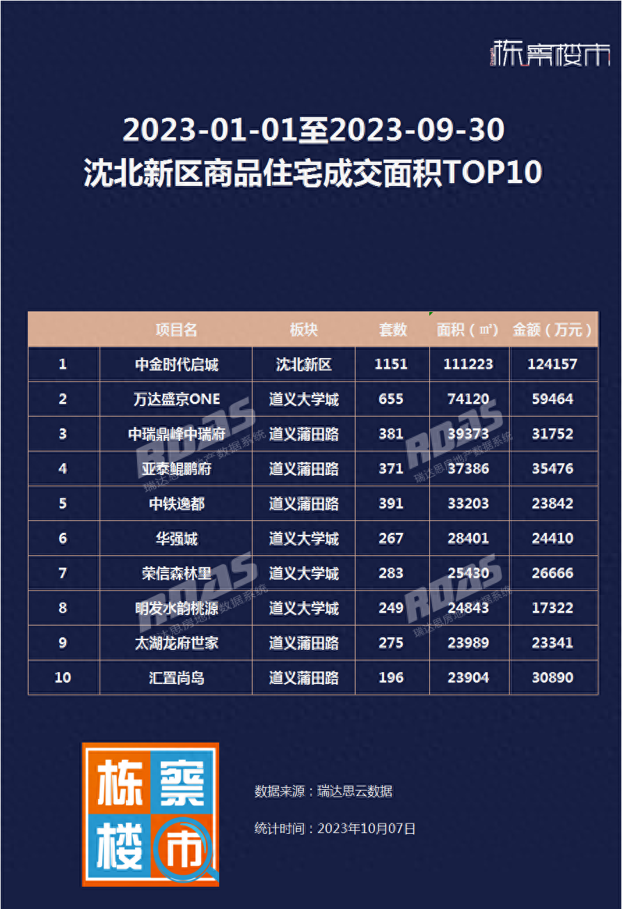 2025最新码表图49澳门001期 02-11-18-32-42-49Q：30,探索最新码表图，2025图49澳门001期详解与策略分析