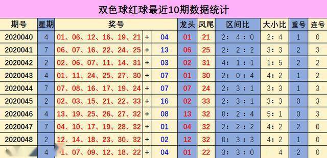 2025年生肖码表图094期 01-07-09-12-19-23P：36,揭秘生肖码表图，探索2025年生肖码表图第094期的奥秘与预测（内含关键数字组合）