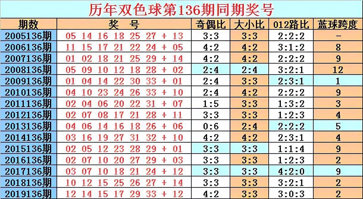 2025年2月26日 第17页