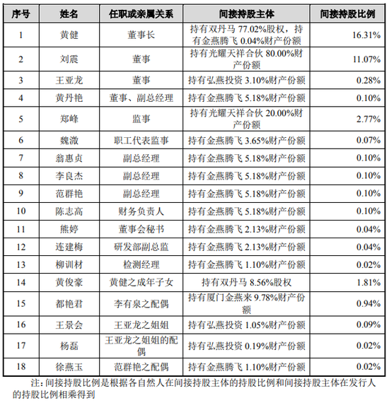 2025年2月26日 第22页