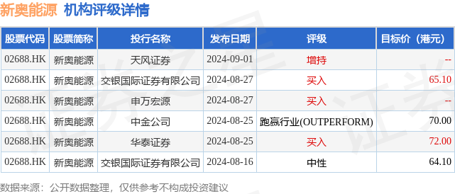 2024新奥资料免费大全051期 06-11-23-44-45-49A：47,探索新奥资料免费大全第051期——揭秘数字背后的秘密与机遇