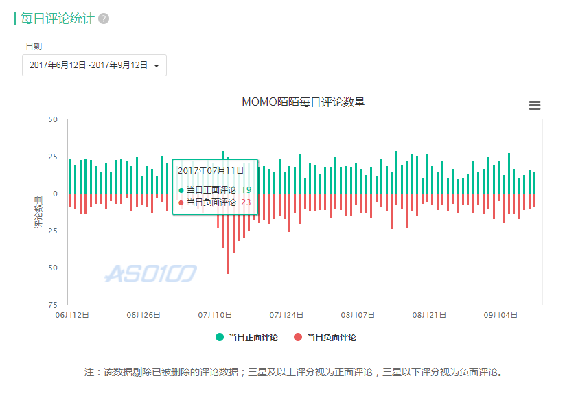 一码一肖100%中用户评价038期 03-13-30-38-45-48D：42,一码一肖，用户评价与期待