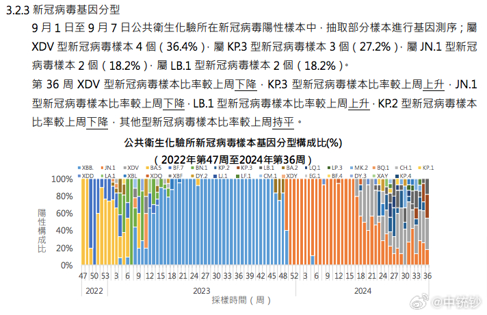 澳门码今天的资料117期 12-14-21-25-48-49X：20,澳门码今天的资料解析与探索，第117期的数字奥秘（12-14-21-25-48-49X，20）