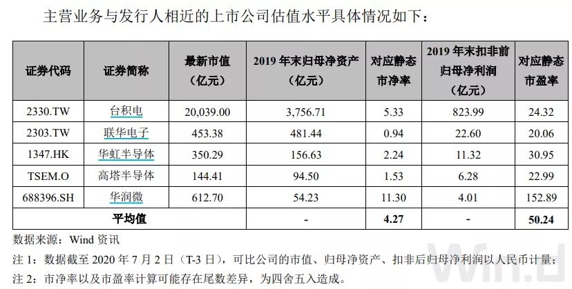 2025新澳门原料免费079期 11-12-21-24-27-31W：06,探索澳门未来，原料免费共享与数字时代的机遇与挑战