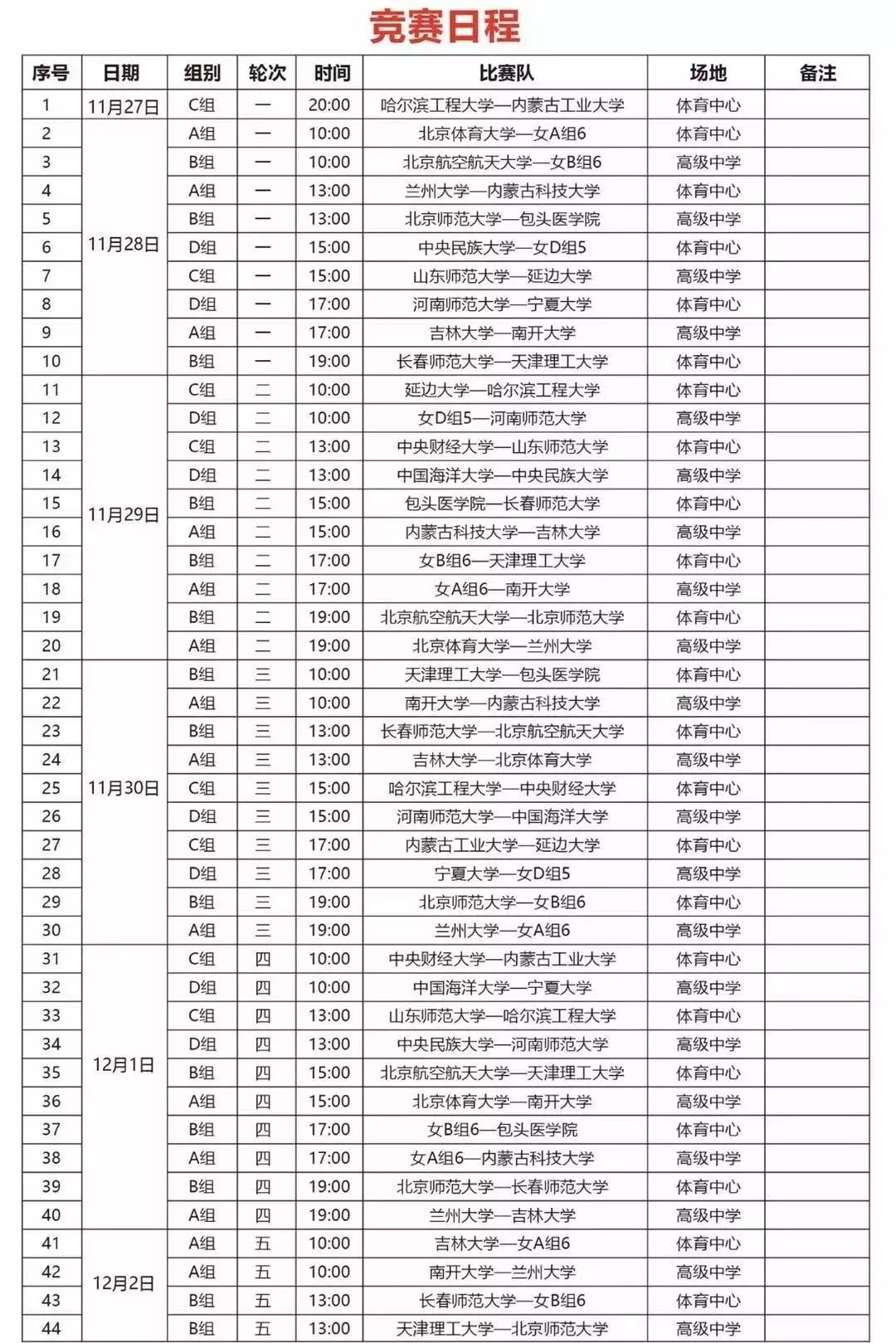 门澳六免费资料039期 11-15-19-28-40-41R：20,门澳六免费资料039期揭秘，探索数字背后的秘密与独特价值