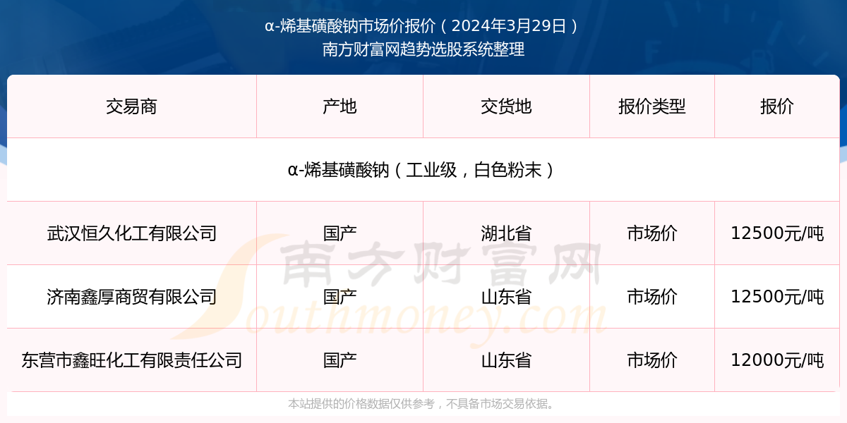 2025新澳正版免费资料大全039期 04-21-22-29-34-45X：29,探索新澳正版资料大全，2025年039期关键词解析与洞察