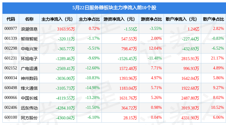 新澳2025年最新版资料049期 06-11-22-36-39-49N：34,新澳2025年最新版资料解读与探索，第049期数字的秘密与未来展望