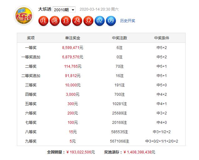 澳门免费公开资料最准的资料097期 03-04-12-29-44-46Z：21,澳门免费公开资料最准的资料分析，第097期关键词解读与预测（标题）