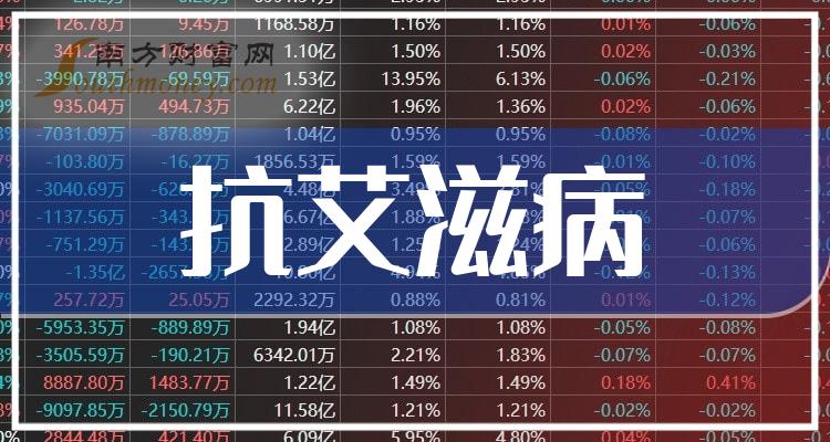 2025年澳门管家婆三肖100149期 09-21-41-42-43-44P：26,探索澳门管家婆三肖彩票，以数字解读未来之篇章（第100149期分析）