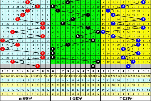 白小姐资料大全+正版资料白小姐奇缘四肖038期 03-15-16-21-23-49W：37,探索白小姐奇缘四肖，正版资料解析与深度探索